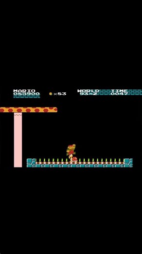 Mastering Super Mario Bros: Tips and Gameplay Insights