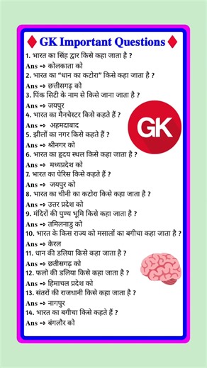 Top 15 GK Questions 2026 | सामान्य ज्ञान | General Knowledge | Saamaany Gyaan/Important GK for Exams