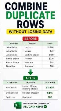 Combine Duplicate Rows Without Losing Data in Excel