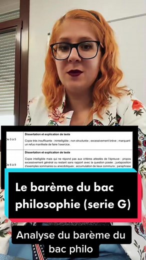 Explication du barème pour le bac en philosophie