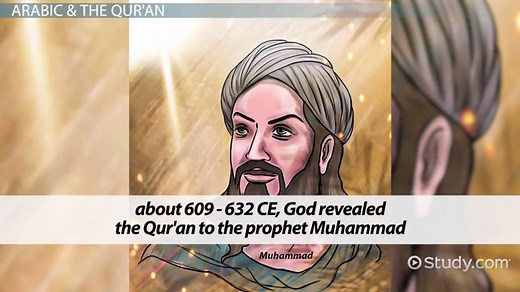 You must c C reate an account to continue watching