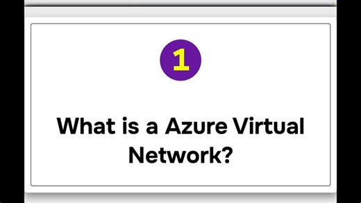 Azure Virtual Networks | Deepak Dubey