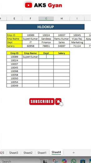 HLOOKUP in Excel | HLOOKUP Formula in Excel | #excel #shortvideo #exceltutorial #excelhacks #shorts