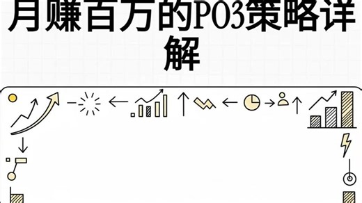 月赚百万的PO3策略详解