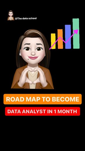 Heena kouser on Instagram: "1 month Data Analytics learning Roadmap 📌1 month = 4 weeks 📌1 week = 7 days 📌1 day - Give 3 hrs only 📌 3 hrs per day = 90 hrs in a month 👩‍💻Here are the steps you need to follow only for 1 month 📌14 days×3 hrs = 42 hrs - Power BI 📌5 days×3 hrs = 15 hrs - SQL 📌3days×3 hrs = 9 hrs - Data visualisation libraries of R and Python for example numpy, pandas, plotly etc 📌3 days×3 hrs = 9 hrs - Pro