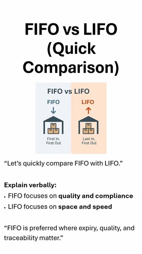 FIFO vs LIFO Quick Comparison | Warehouse Storage Academy