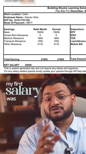Gaurav Ghai | Career Growth on Instagram: "My first salary? ₹15,000/month. But thanks to one underrated skill — I cracked a ₹7 LPA job with a 300% hike. ❌ It’s not AI. ✅ It’s Communication. 📌 5 Quick Tips to Improve Today 1️⃣ Record yourself daily — even 1 min a day builds fluency 2️⃣ Read out loud — improves clarity and confidence 3️⃣ Replace filler words (like “umm”, “like”, “basically”) 4️⃣ Use the STAR method in every interview answer 5️⃣ Talk to strangers — network with 1 new person
