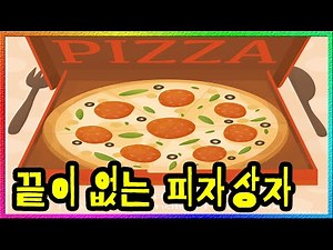 'SCP-458' A gift from the pizza gods? A box that creates pizza at the touch of a finger!