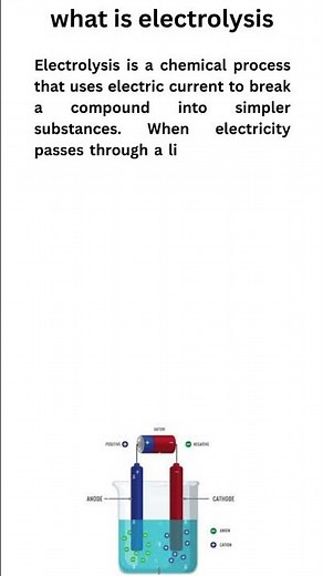 ⚡ What is Electrolysis? | Simple Explanation with Examples | #Science #studywithme #kidslearning