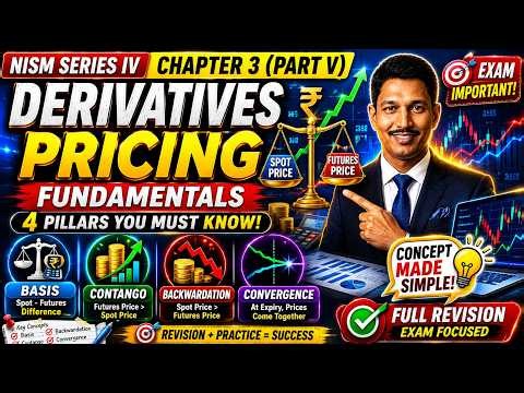 🔥 NISM IV Chapter 3 (Part V) | Basis, Contango & Backwardation Explained