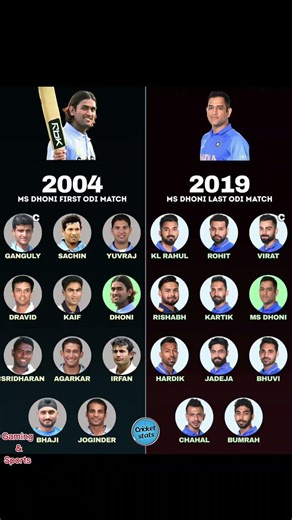Ms Dhoni First Match Team And Last Match Team #msdhoni #dhoni #cricket #viratkohli #indiancricketer