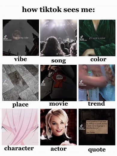 Understanding How TikTok Algorithms Work