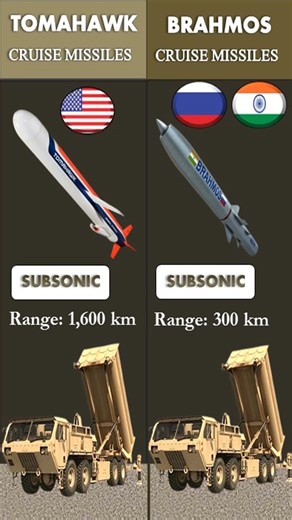 Tomahawk vs BrahMos 🚀 | Cruise Missile Showdown (Speed vs Power)