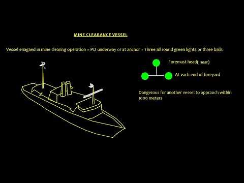 COLREGs LIGHTS & SHAPES _MINE CLEARANCE VESSEL