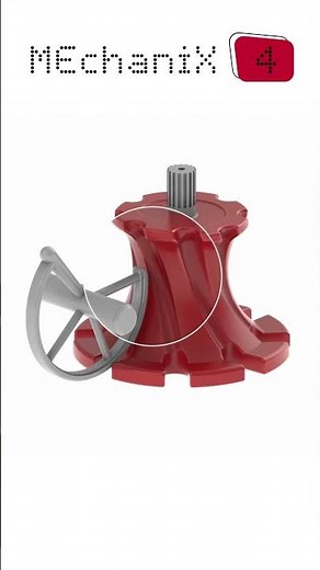 MEchaniX Mechanism 4 📌