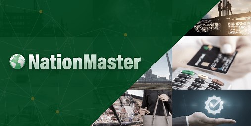 Natural Rubber Production in Liberia