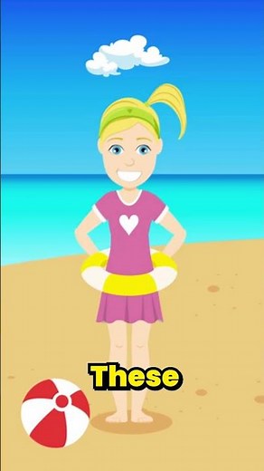 Parts of the Body Song for Kids