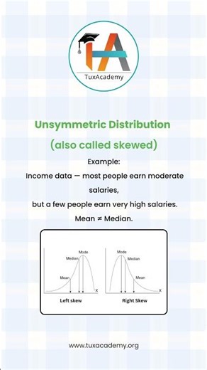 Symmetric vs Skewed Distribution Explained in 30 Seconds #shorts