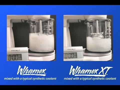 Turn Your Machine Cleaning Downtime Into Uptime With Whamex XT™
