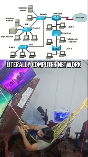 LITERALLY COMPUTER NETWORK