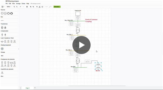 Calculate required BESS power to achieve target P and Q at Point of Coupling (POC) - new functionality in the open-source Electrisim. Check out the video below - with a simple example including… | Adam Kierad