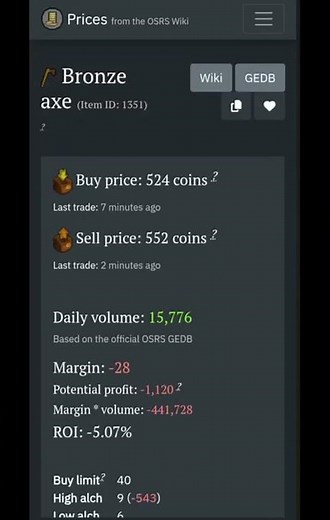 OSRS PRICE SURGE! Even level 1 smithing can be profitable!