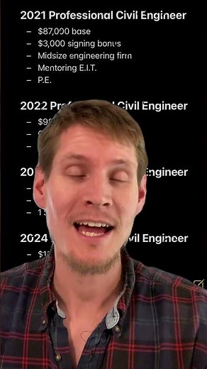 My Structural Engineering Salary Progression #engineering #civilengineering #structuralengineering