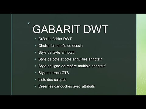 Autocad - create a DWT template from A to Z