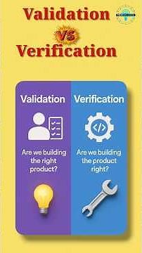 Why Validation and Verification are NOT the Same Thing #cissp
