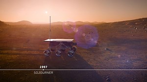 80K views · 2K reactions | From the microwave-sized Sojourner to the SUV-sized Perseverance—and even taking flight with the Ingenuity helicopter—NASA's Martian robots reflect decades of innovation. This is their evolution. Ride along with today's missions and those to come: https://science.nasa.gov/mars | NASA Mars | Facebook