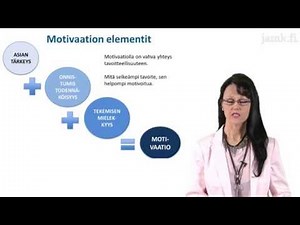 Motivaatio / Itsensä johtaminen / Maija Haaranen