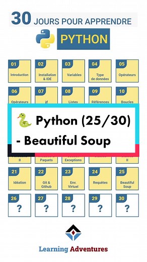 Apprendre le webscraping en Python avec Beautiful Soup