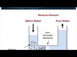 How to work with cloud using IMS design software for membrane
