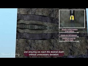 Vertical Section vs Horizontal Displacement | 3D Well Path Explained