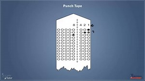CNC Machining History: Punch tapes EXPLAINED