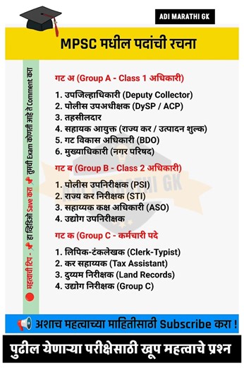 MPSC मधील सर्व पदांची रचना | MPSC posts | MPSC information #marathigk #mpsc #combine #policebharti