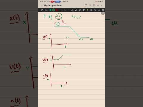 Position Velocity and Acceleration Graphs