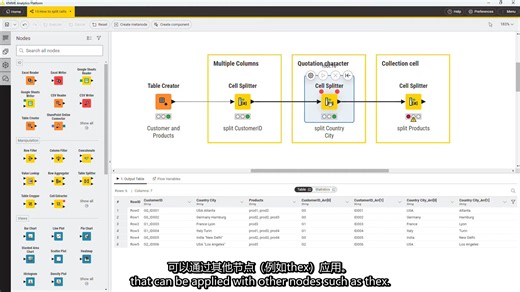 [中文音]16. Data Transformation with KNIME- How to Split Cells
