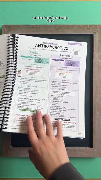 Benzodiazepines NCLEX Review for Nursing Students