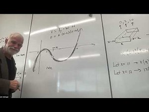 Geometry to algebra to calculus in 20 minutes.