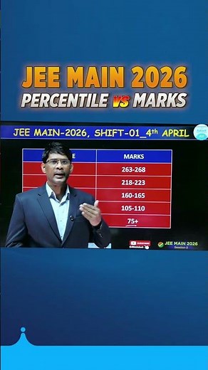 JEE Main 2026 Marks vs Percentile 📊 April 4 Morning Shift REAL Analysis⚠️