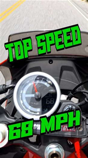 #CFMoto Papio top speed! #grom #papio #topspeed