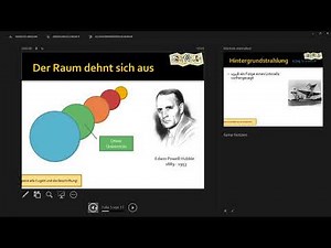 ECDL PowerPoint Zsf 2