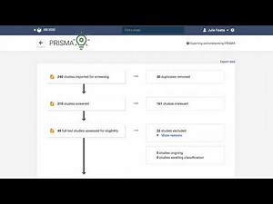 Intro to Covidence Systematic Review Management Platform
