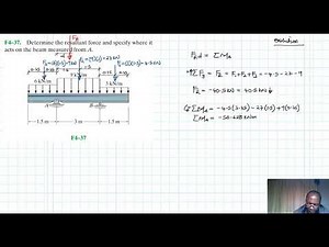 F4–37 Force System Resultants (Chapter 4: Hibbeler Statics) Benam Academy