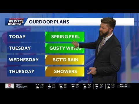 Spring surge to start the week across Greater Cincinnati