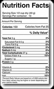 Genetically modified food