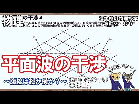 【波動2_06】平面波の干渉