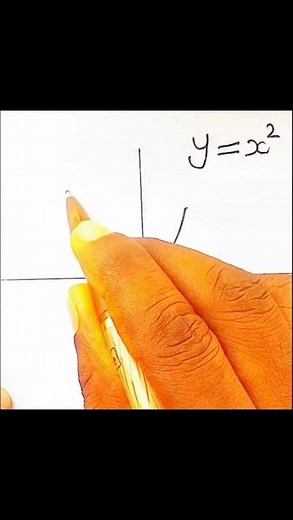 quadratic function #tutorial #maths #gragh