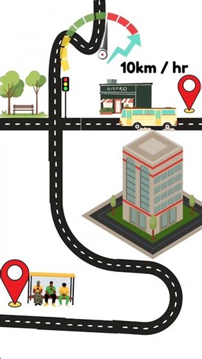 Tricky Bus word problem | class 8-10 🚌